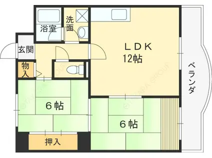 ヴィルヌーブソシア(2LDK/5階)の間取り写真