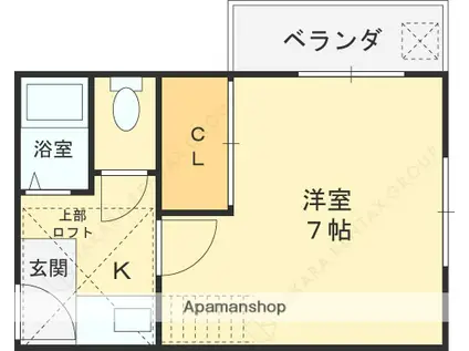 グリーンロゼ(1K/3階)の間取り写真