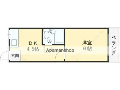 ラフォーレ新石切(1DK/2階)の間取り写真