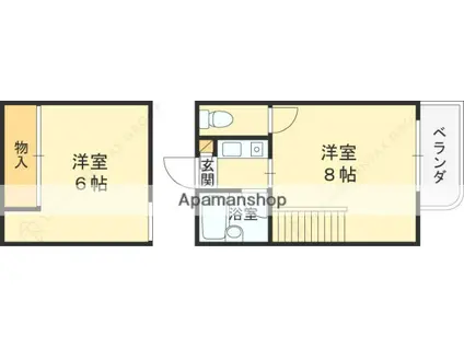 ベルジュネス(2K/5階)の間取り写真