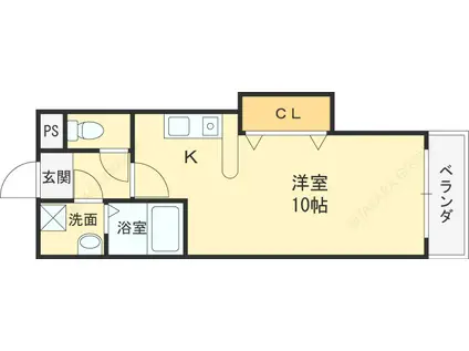 ピスケス花園(1K/2階)の間取り写真