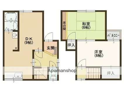 近鉄大阪線 恩智駅 徒歩6分 2階建 築50年(2DK)の間取り写真