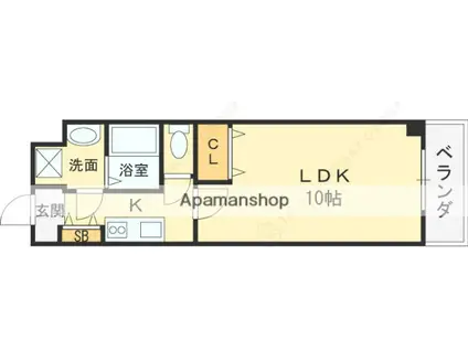 プリマベーラ新今里(1K/2階)の間取り写真