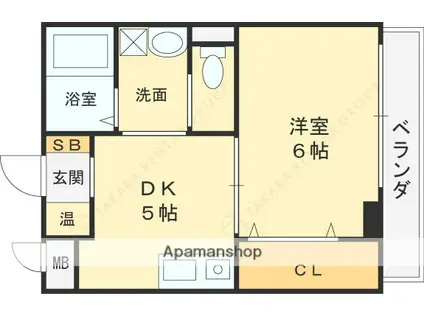 インフィールドⅡ(1DK/8階)の間取り写真