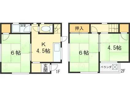 近鉄難波・奈良線 瓢箪山駅(大阪) 徒歩8分 2階建 築53年(3K)の間取り写真