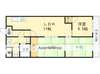 瓢箪山第2大発マンション(3LDK/4階)の間取り写真