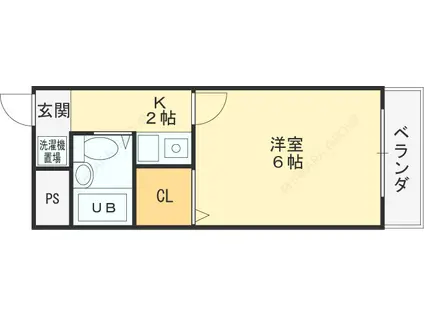 シティライフ弥刀(1K/6階)の間取り写真