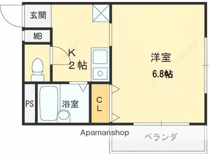 イングランドアベニューⅡ番館(1K/3階)の間取り写真