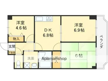 グランシャトレDAIWA(3DK/3階)の間取り写真