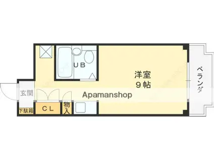 OHSカサ・ファミリア2(ワンルーム/3階)の間取り写真