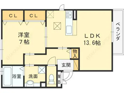 ボヌールK(1LDK/1階)の間取り写真