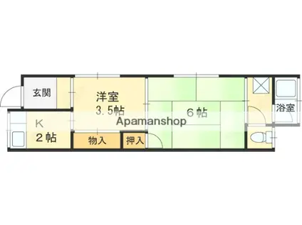 近鉄難波・奈良線 瓢箪山駅(大阪) 徒歩8分 1階建 築65年(2K)の間取り写真