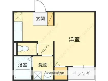 FSTYLE若江本町2号館(1K/1階)の間取り写真