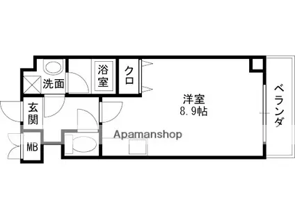 サニーヴィラジェミー(ワンルーム/2階)の間取り写真