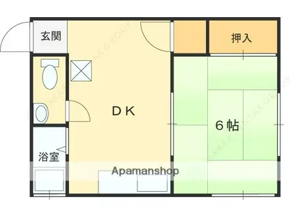 末広ハイツ(1DK/2階)の間取り写真