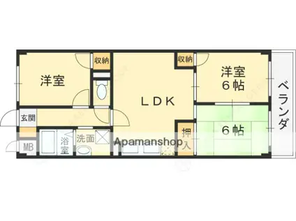 パラシオン旭ヶ丘(3LDK/2階)の間取り写真