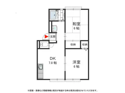 サンビレッジOKUNO B(2DK/1階)の間取り写真