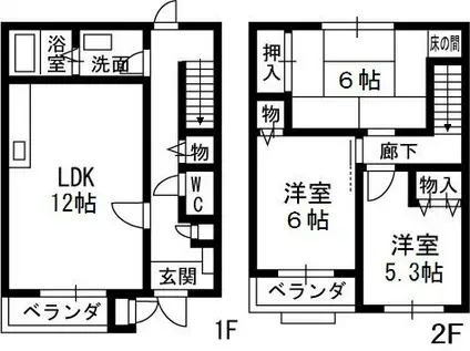 ツインコートいたくら(3LDK/1階)の間取り写真