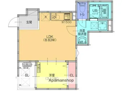 FSTYLE八尾・植松町(1LDK/2階)の間取り写真