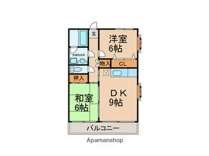 ラ・ルミエール(2DK/3階)の間取り写真