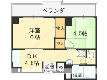 メゾンムーラン(2K/2階)の間取り写真