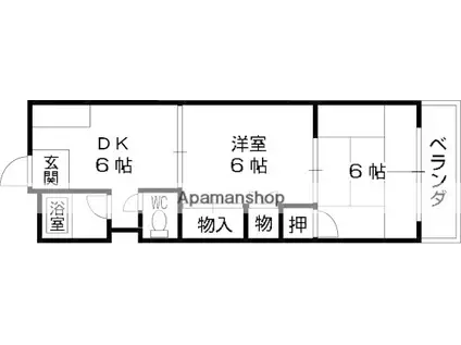 山下マンション(2DK/1階)の間取り写真