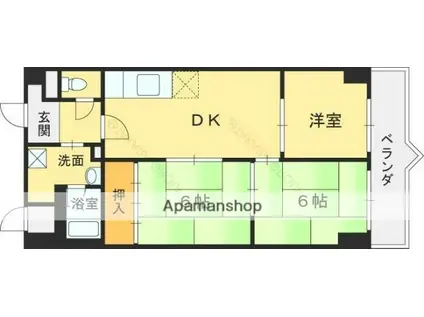 SUNミネマツ(3LDK/9階)の間取り写真