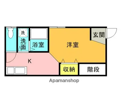 プレミアム寝屋川(ワンルーム/2階)の間取り写真