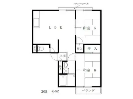 ハイツ昴(2LDK/2階)の間取り写真