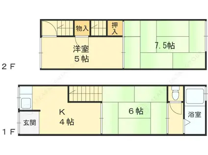 横堤2丁目貸家(3K)の間取り写真
