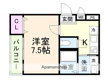 フジパレス大和田Ⅴ番館(1K/1階)の間取り写真