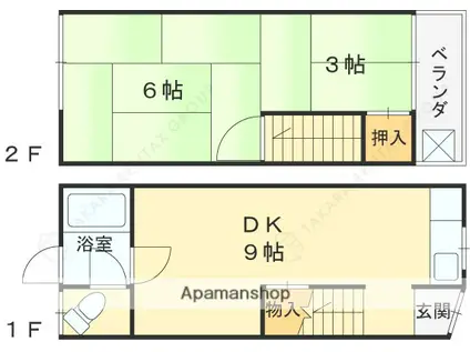 美田町テラスハウス(2DK)の間取り写真