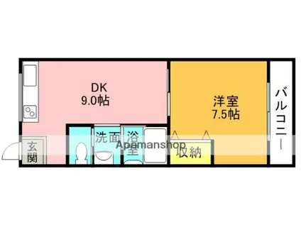シャンテー御殿山(1LDK/3階)の間取り写真