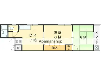 メゾンオオギ(2DK/2階)の間取り写真