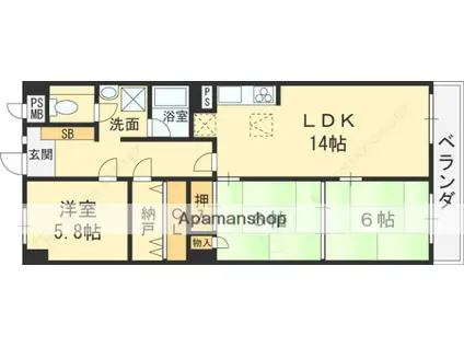ライオンズマンション枚方(3LDK/2階)の間取り写真