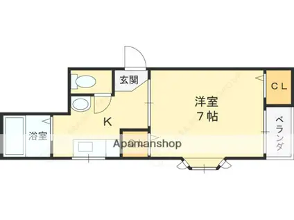 ベルフォーレ藤田(1K/3階)の間取り写真