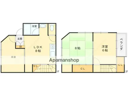 高柳貸家(2LDK)の間取り写真