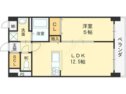 SPLENDOR SMILE(1LDK/5階)の間取り写真