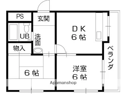 石田ハイツ(2DK/1階)の間取り写真