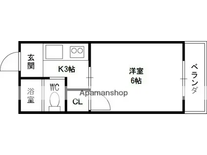 コーポタカハシB(1K/2階)の間取り写真