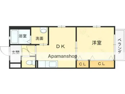 シャーメゾン1番館(1DK/1階)の間取り写真