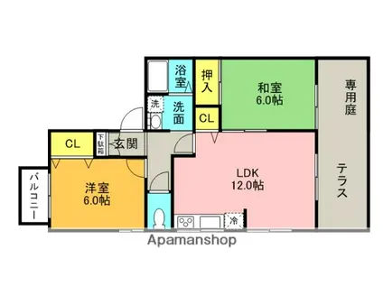 メルベーユ渚(2LDK/1階)の間取り写真