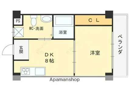 香里ヶ丘ビル(1DK/3階)の間取り写真