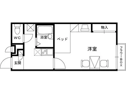 レオパレスプルメリア(1K/1階)の間取り写真