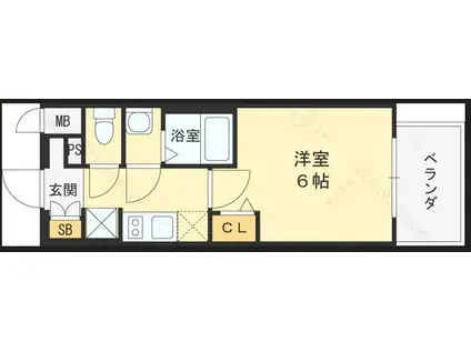 プレサンス深江橋ラヴィゲート(1K/9階)の間取り写真