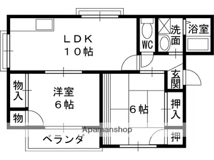 グリーンハイツ吉川(2LDK/2階)の間取り写真