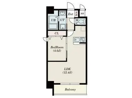 ALIVIS北梅田(1LDK/3階)の間取り写真