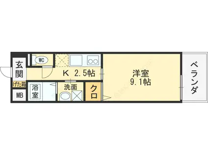 KIフー・ドアル・ティ・フェス・ビュー(1K/3階)の間取り写真