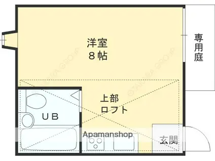 サンパレス21上ヶ原(ワンルーム/1階)の間取り写真