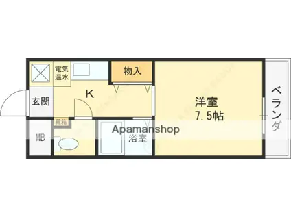 ファーストネット(1K/8階)の間取り写真